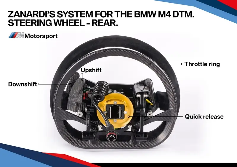 BMW M4 DTM
