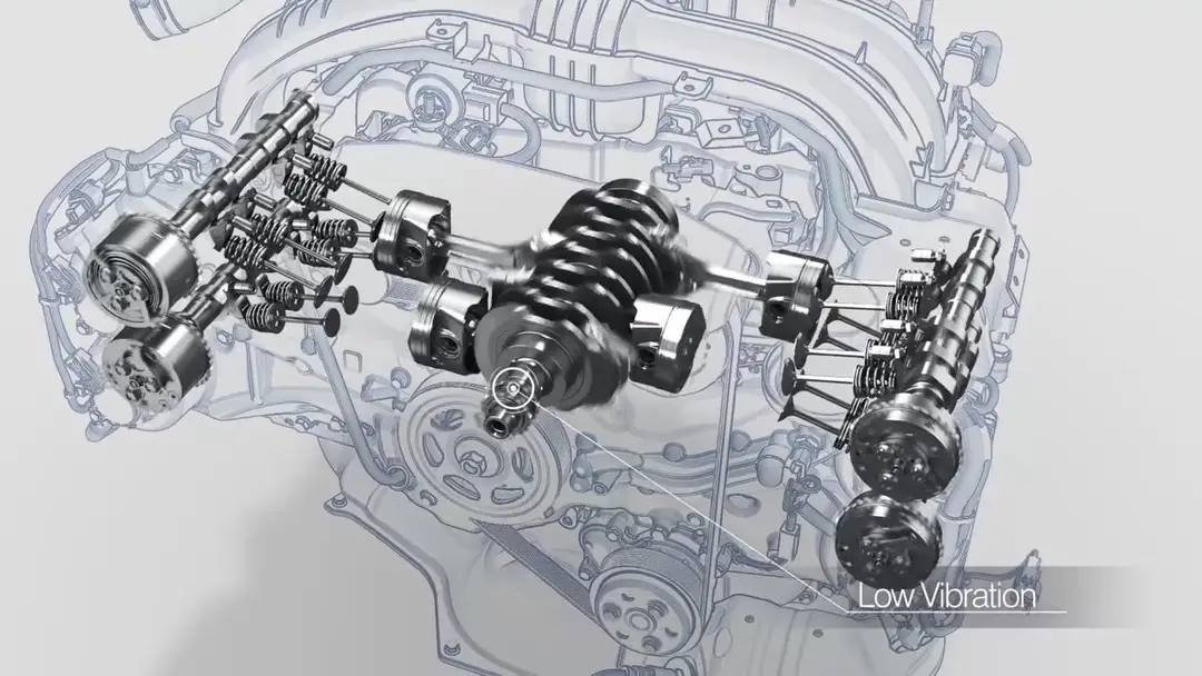 Subaru-Symmetrical-AWD