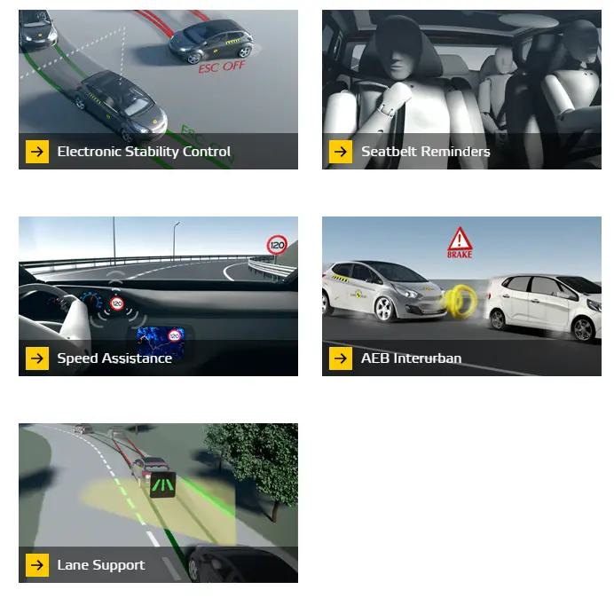 EuroNCAP