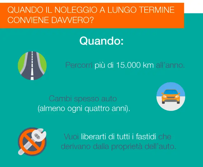 noleggio lungo termine