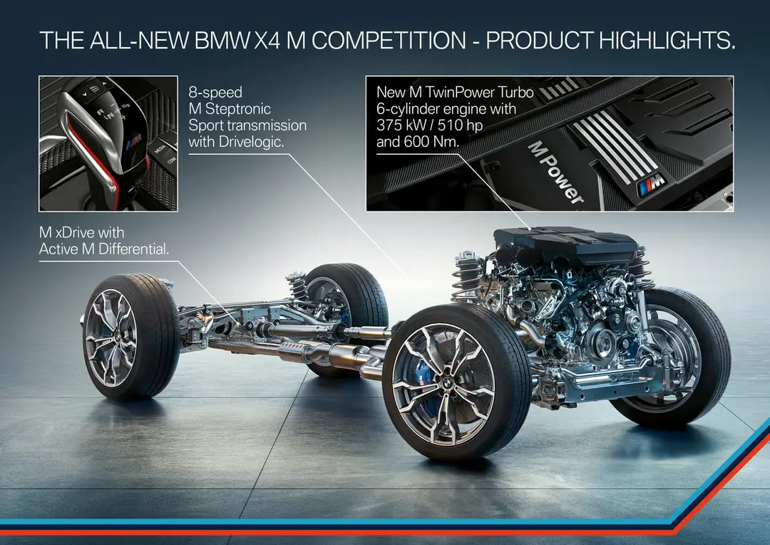 p90335759 highres the all new bmw x4 m
