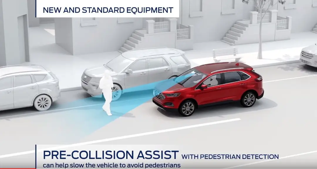 Ford ADAS co-pilot360