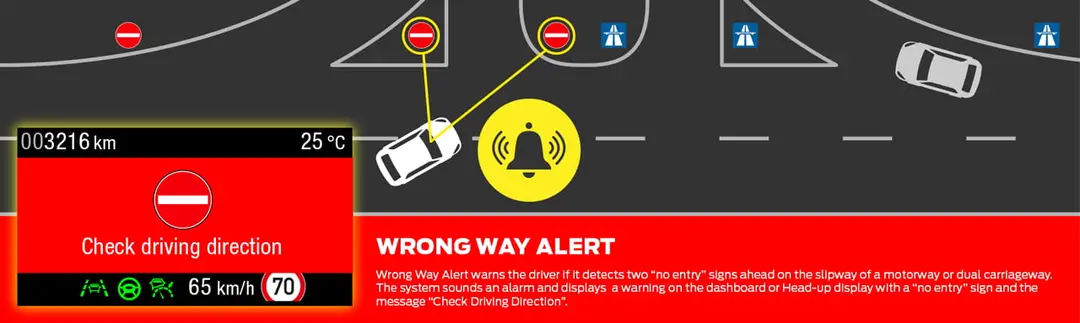 Ford wrong way alert