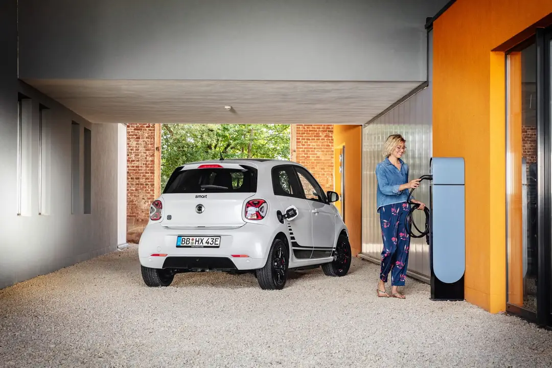 smart eq 2020