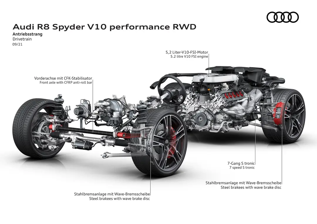 audi r8 v10 performance