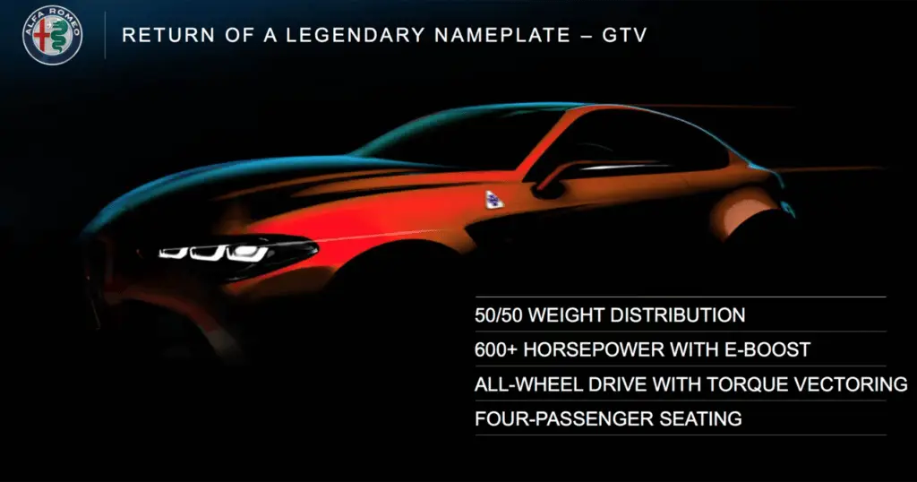 Giulia GTV teaser