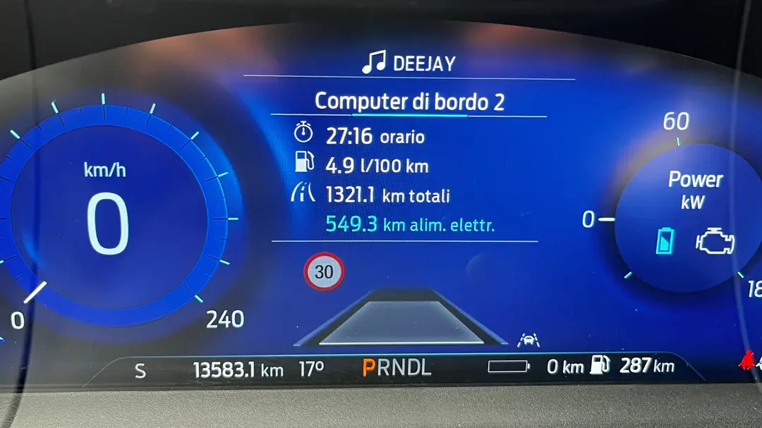 consumi totali