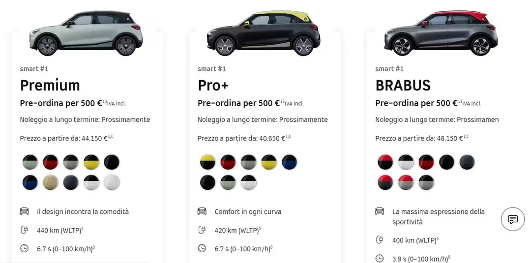 Configuratore Smart #1
