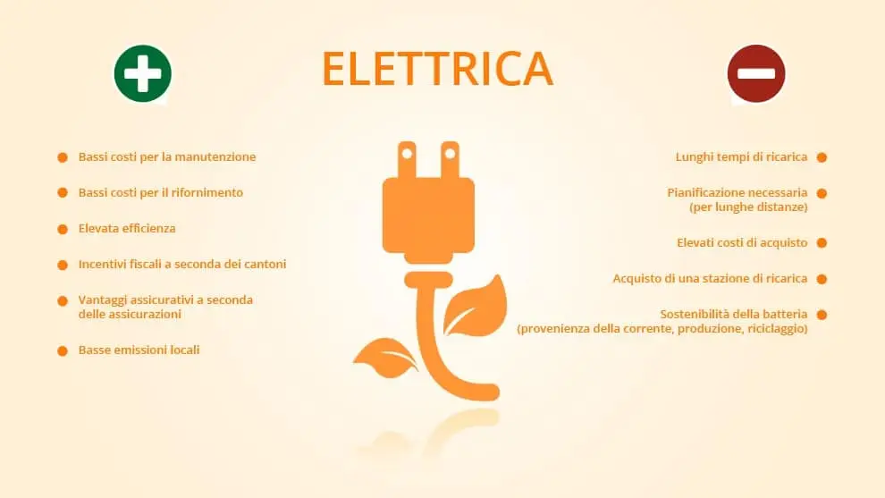 motore elettrico 2