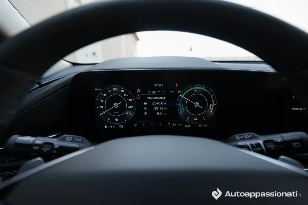 kia niro trifuel 2025 consumi