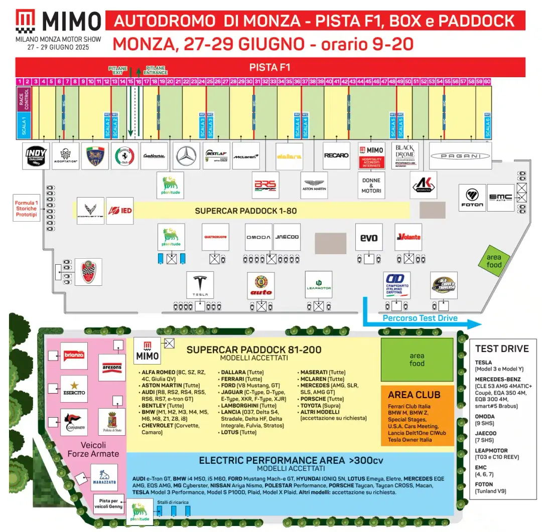 mimo mappa