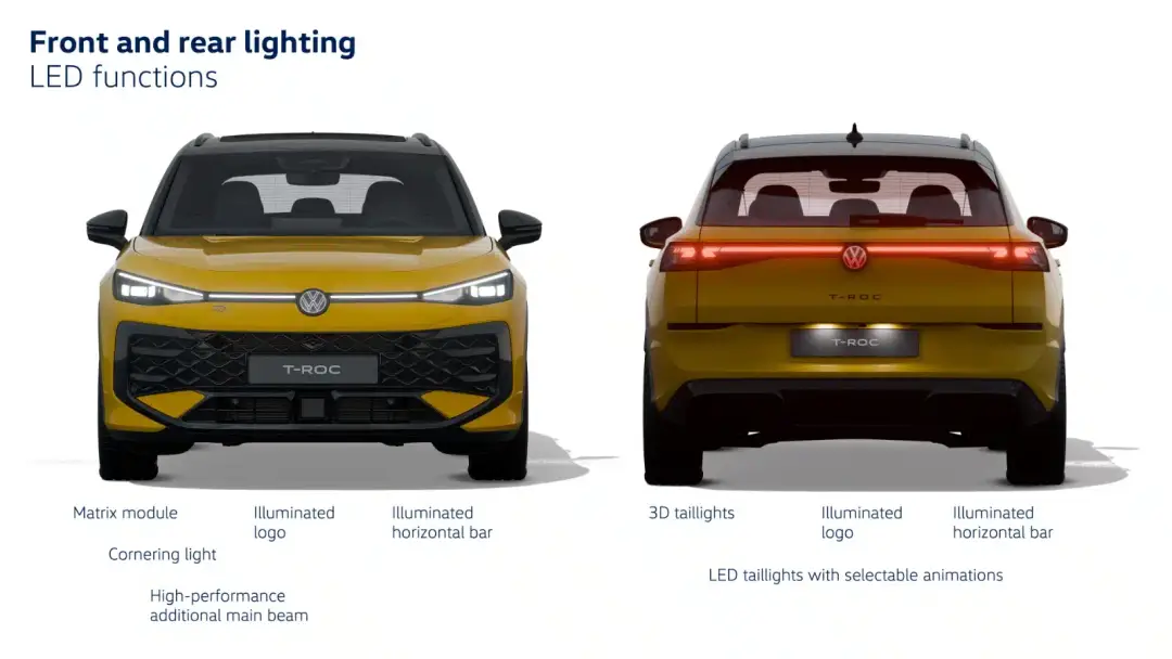 firma luminosa t-roc 2026