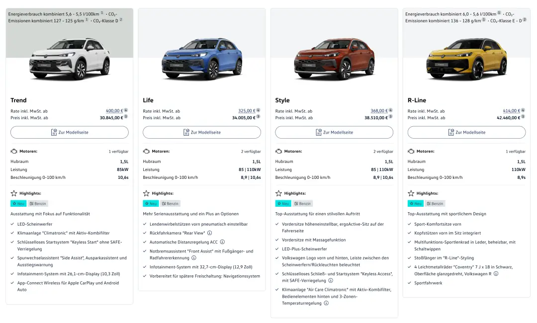 listino e configuratore-t-roc