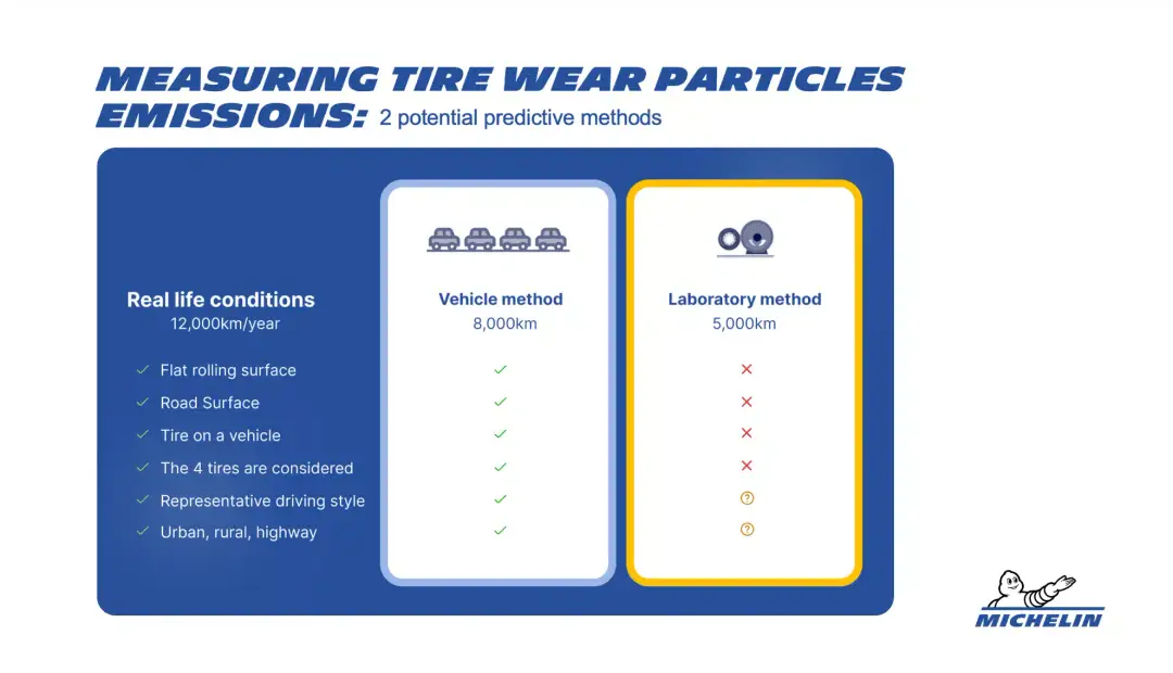 michelin euro 7