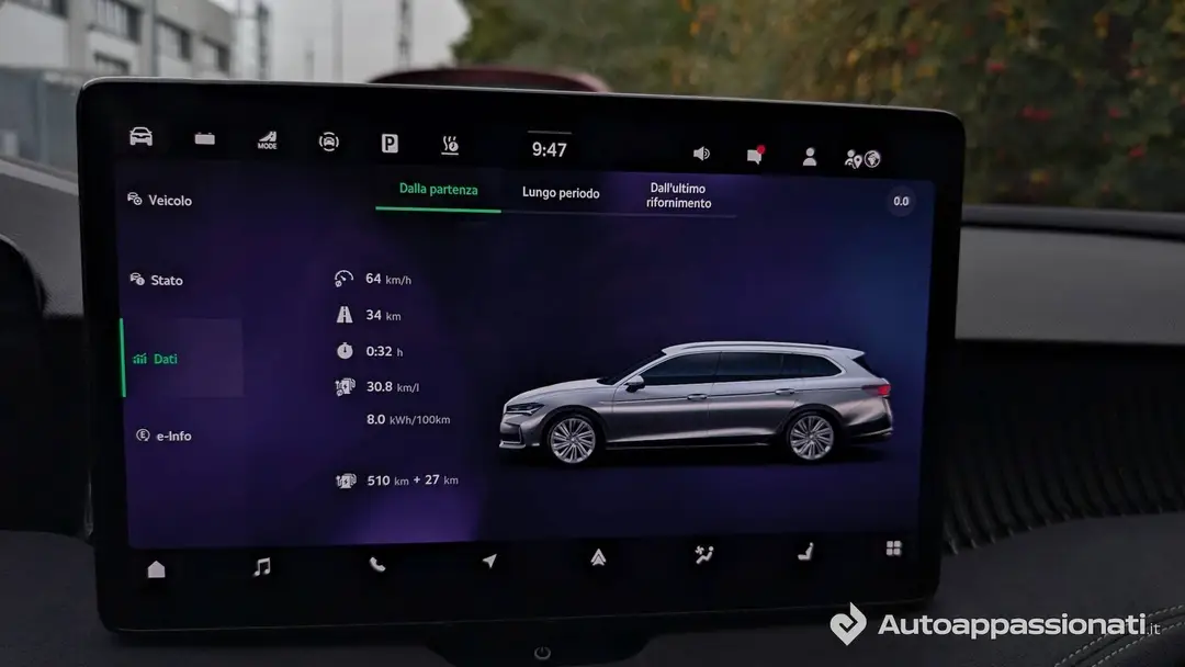 Skoda Superb 2026 iV Plug-In consumi