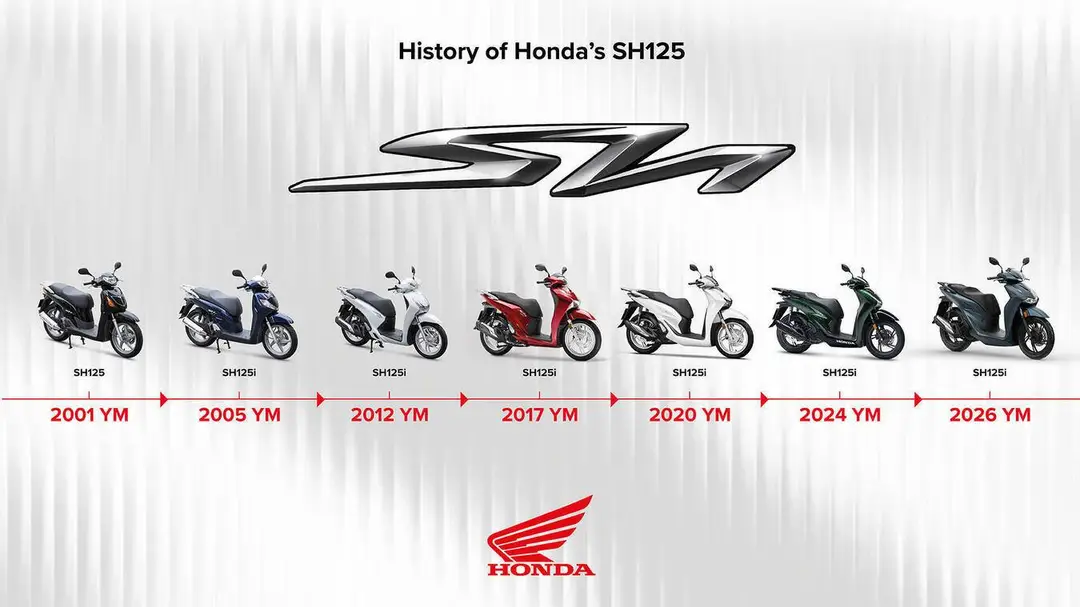 honda sh 125 la gamma intera di tutti i tempi, tutte le generazioni a confronto