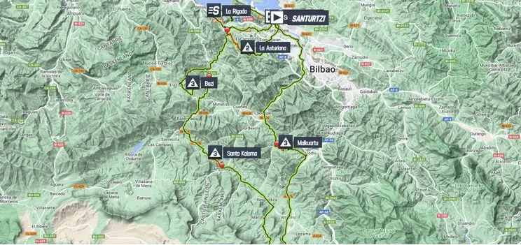 Mapa Itzulia 2023 Etapa 4