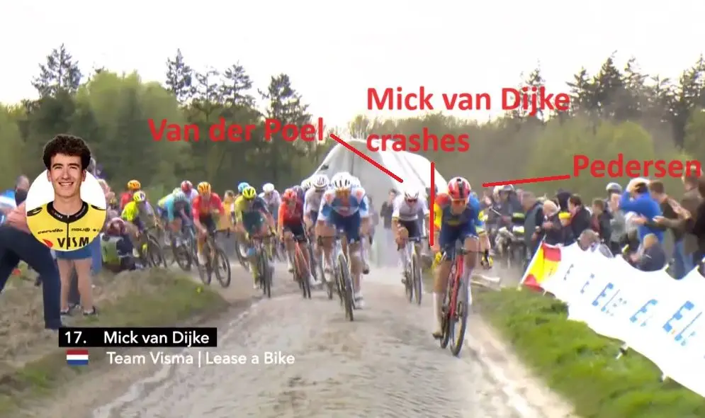 Faltan 71 km: Mick van Dijke se cae y Mads Pedersen lidera el pelotón