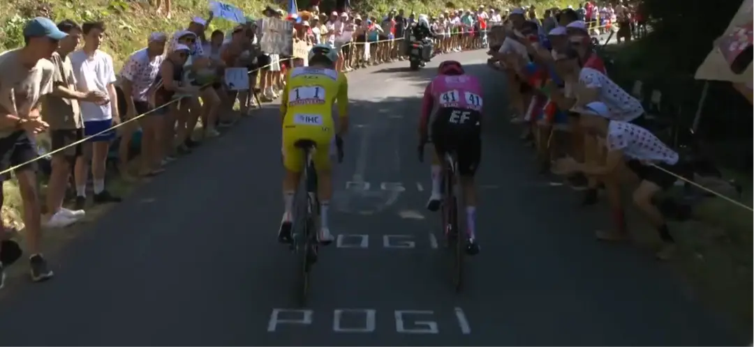 Pogacar atacó, dio alcance rápidamente a Richard Carapaz y se marchó en solitario en cabeza. El esloveno rodaba hacia su 24ª victoria de etapa en el Tour de Francia.