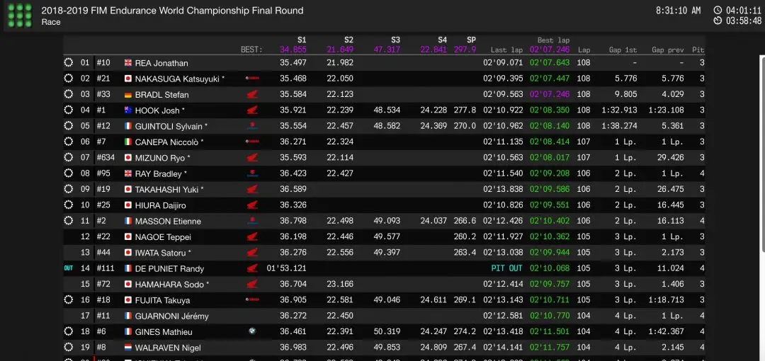 8h Suzuka