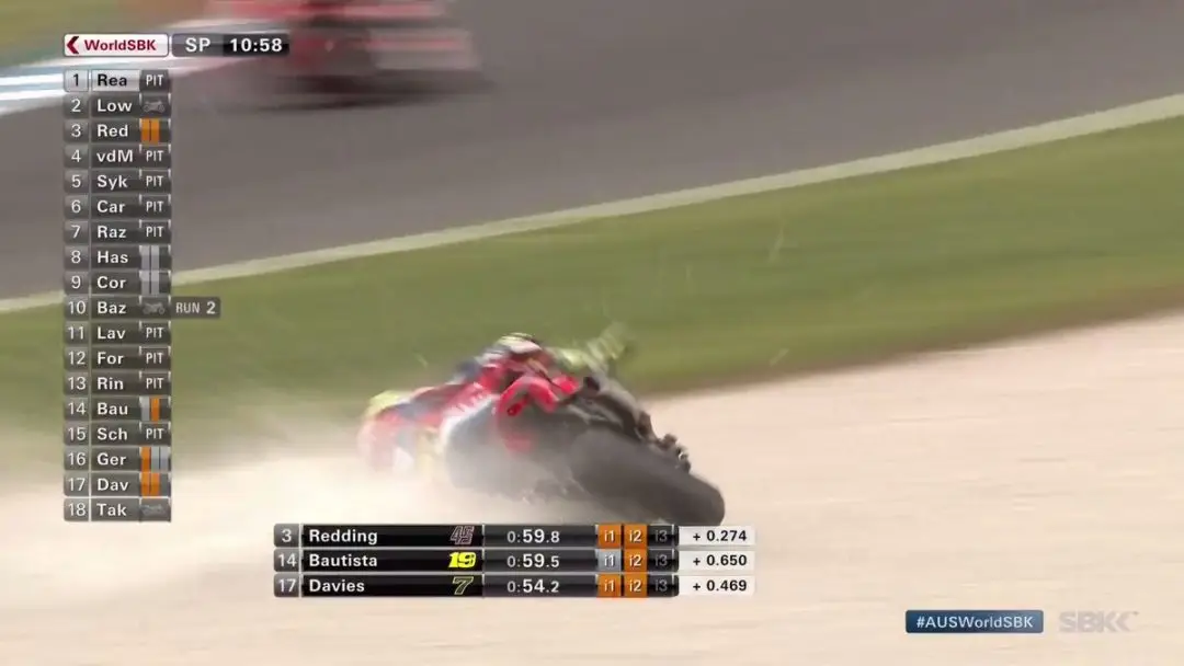Superbike