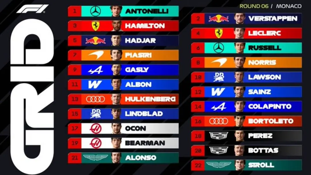 Antonelli