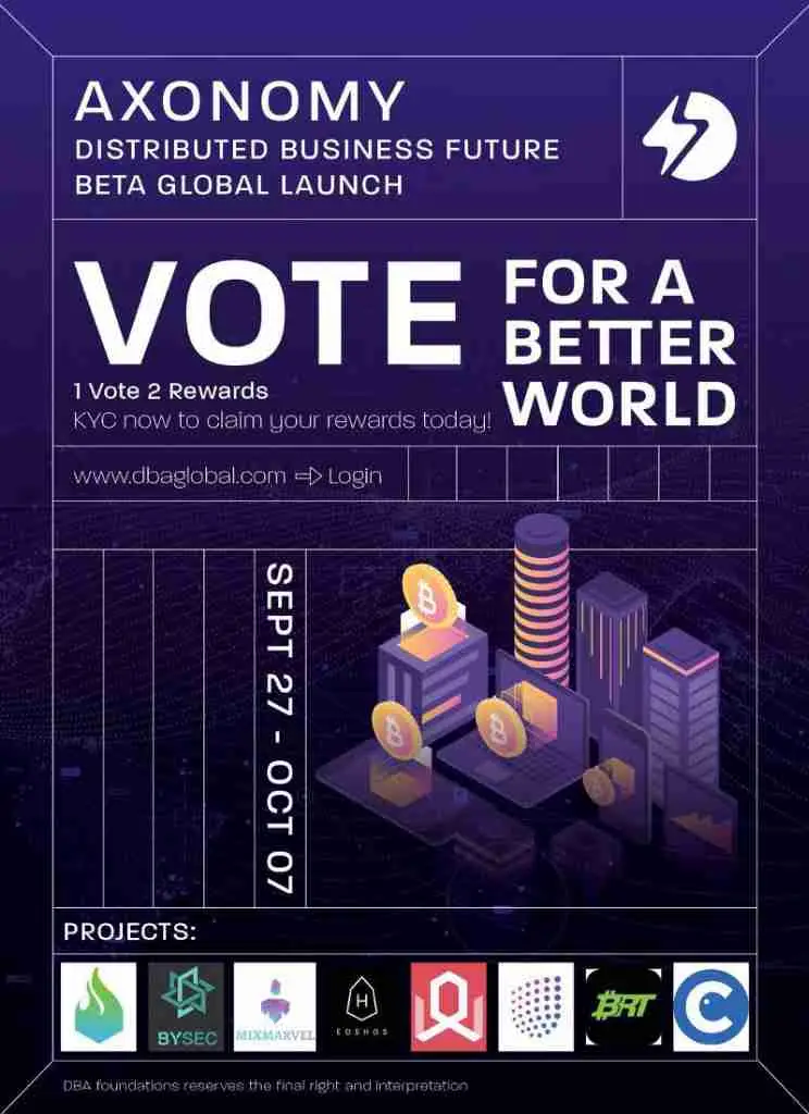 axonprojects