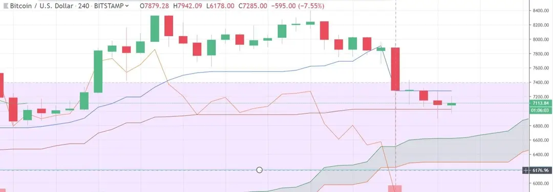 bitstamp btc