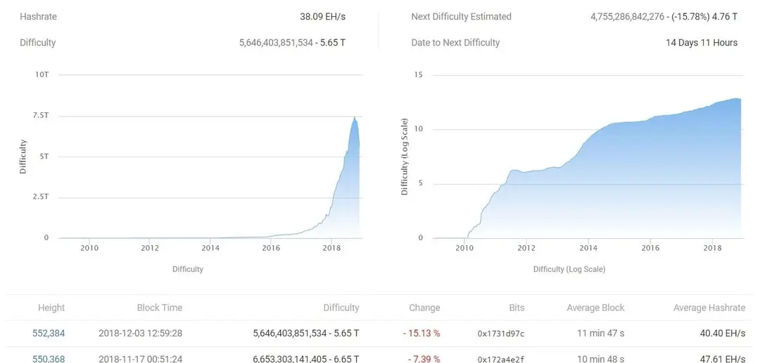 btccom
