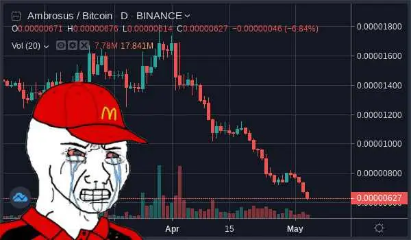 cryptobenelux cryptomemes