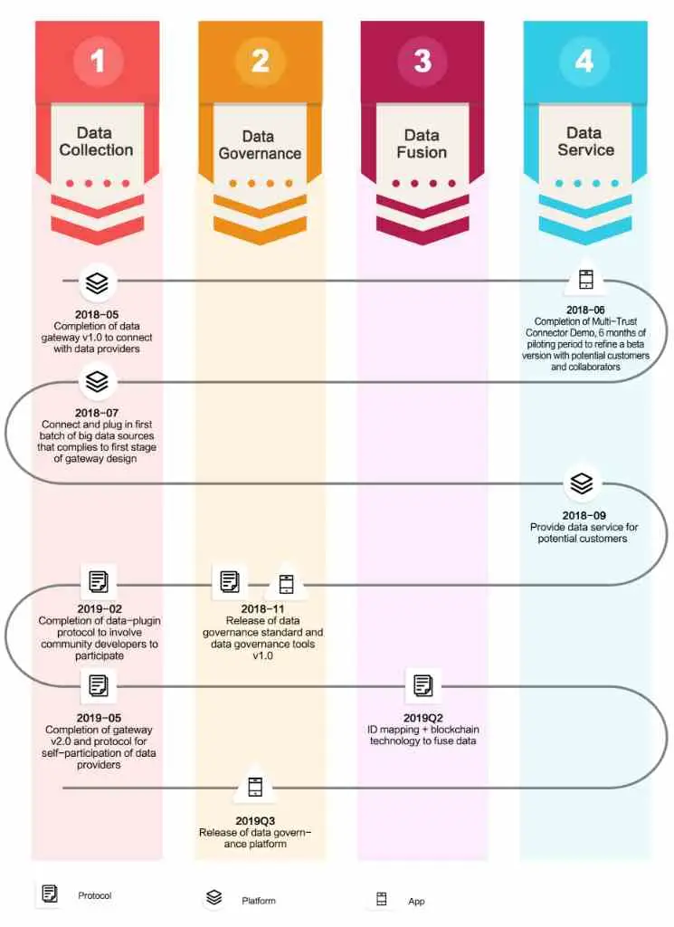 roadmap1