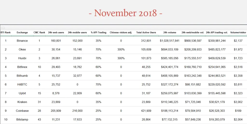 screenshot 2018 11 03november2018 1024x514 1
