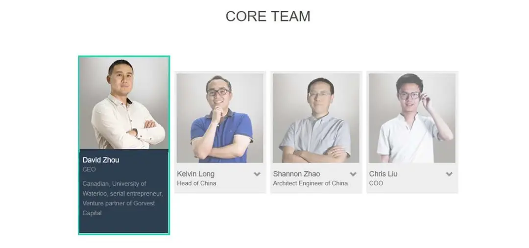 team