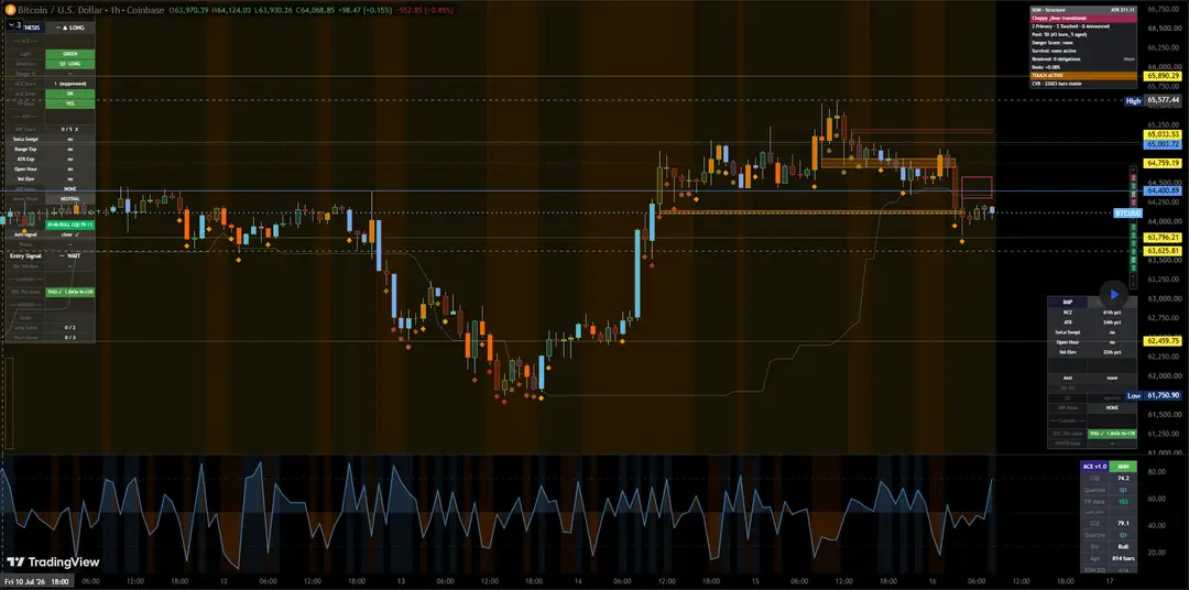 Bitcoin 1