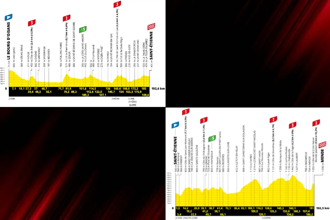Stage 13&amp;14