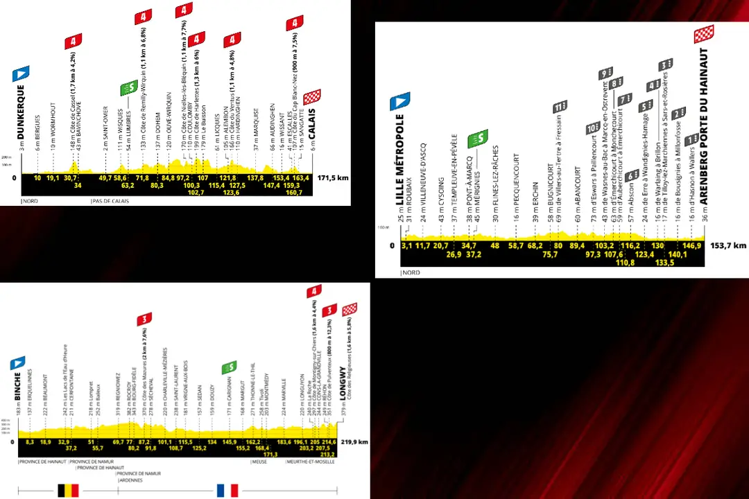 Stages 4-6