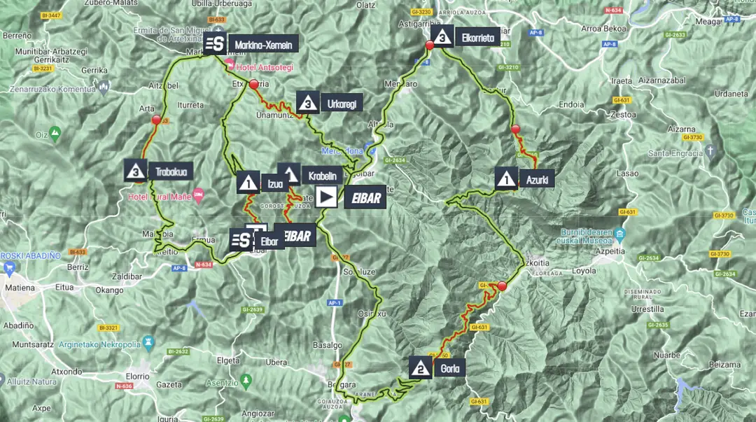 Map&nbsp;Itzulia Basque Country 2023 stage 6