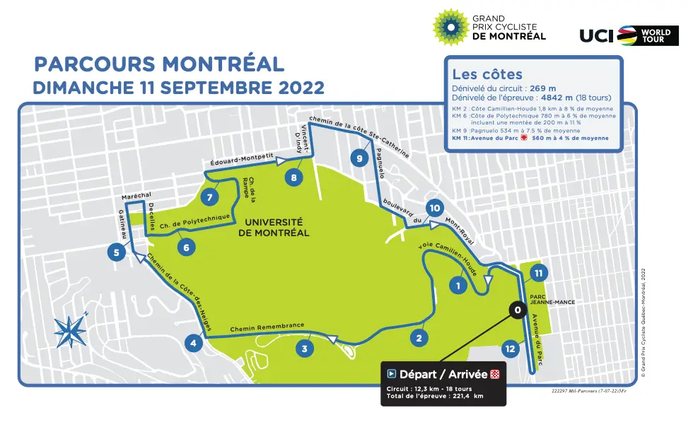 Mapa GP de Montréal 2023