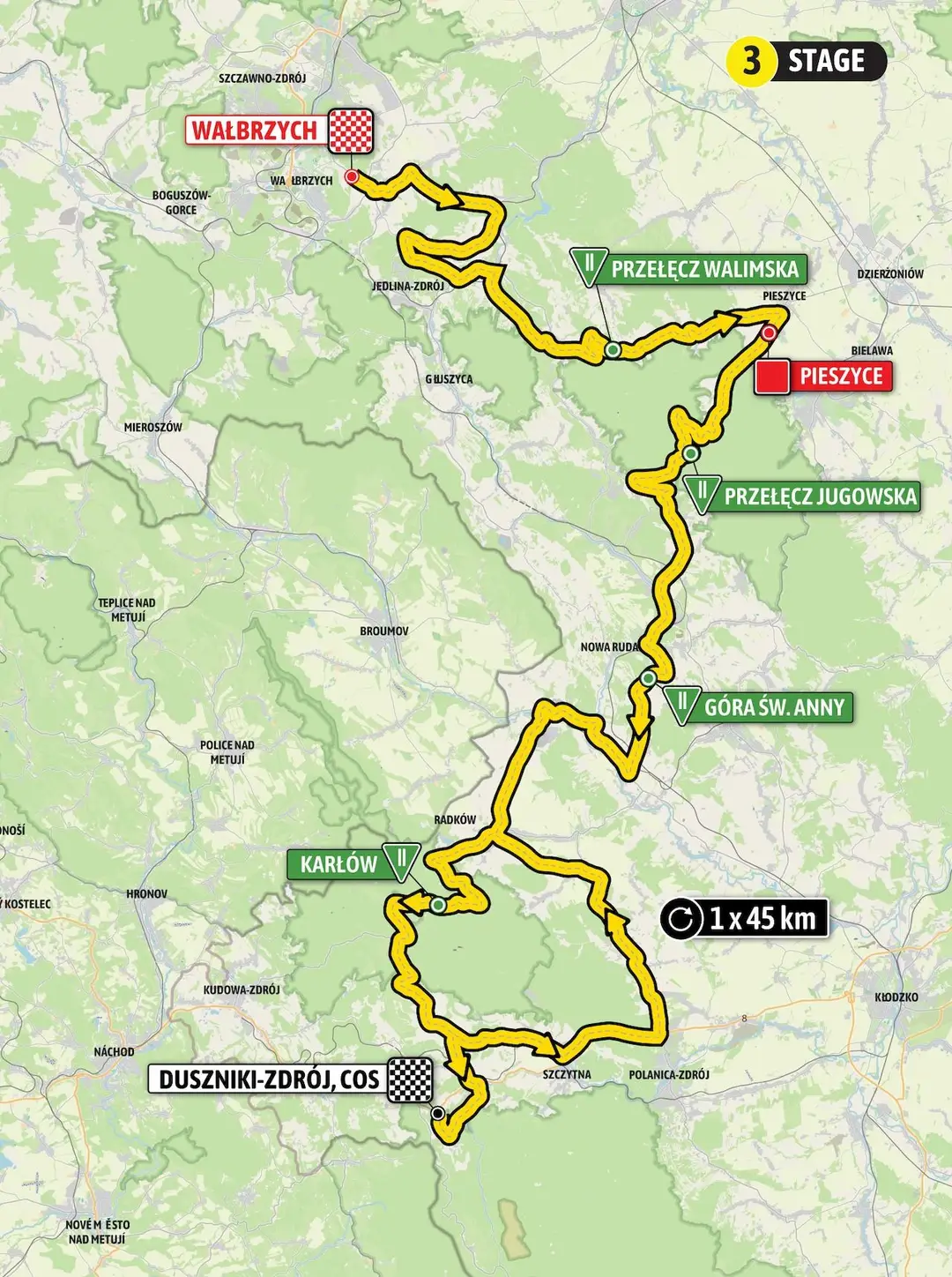 Mapa da etapa 3 da Volta à Polónia 2024&nbsp;