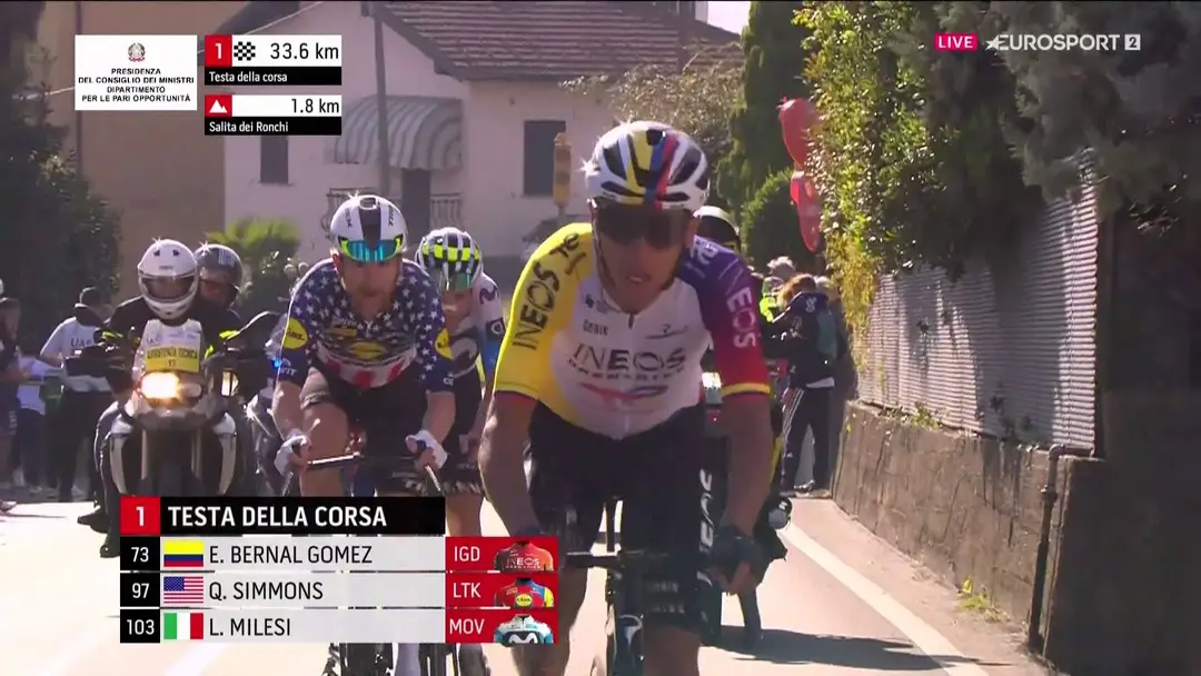 Egan Bernal foi o primeiro dos favoritos a atacar