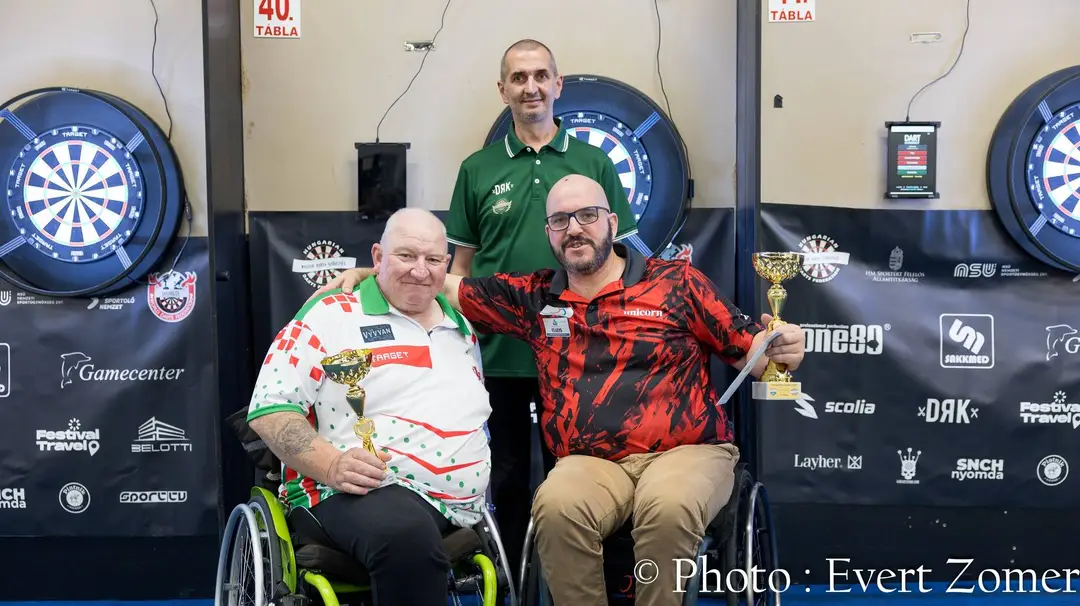Winnaars Masters 2025