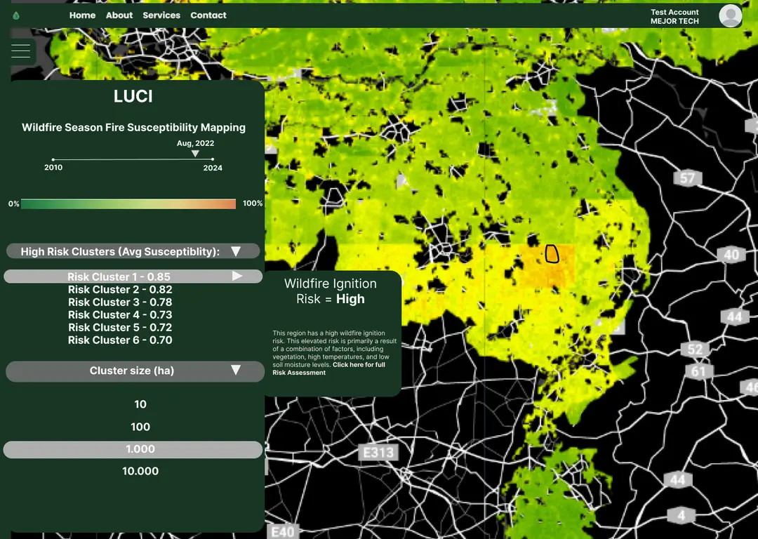 luci dashboard priolist nl limburg
