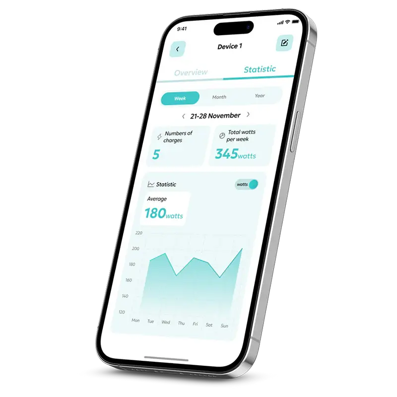 app angle 4