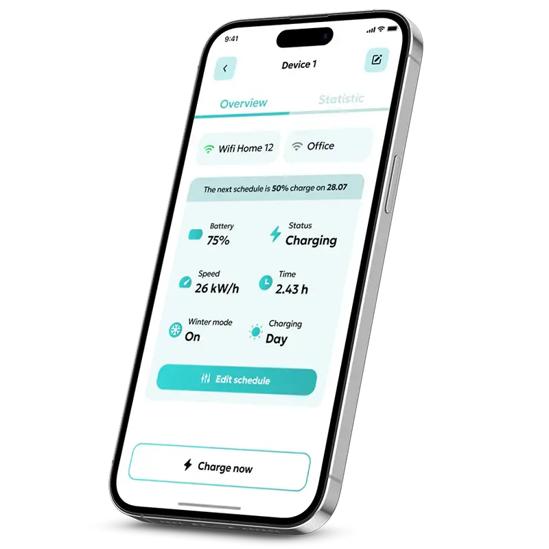 app angle