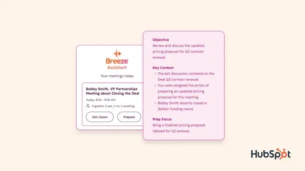 HubSpot Breeze