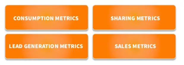 4metrics