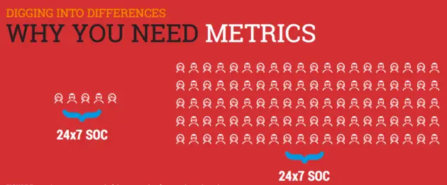 akamai-metrics