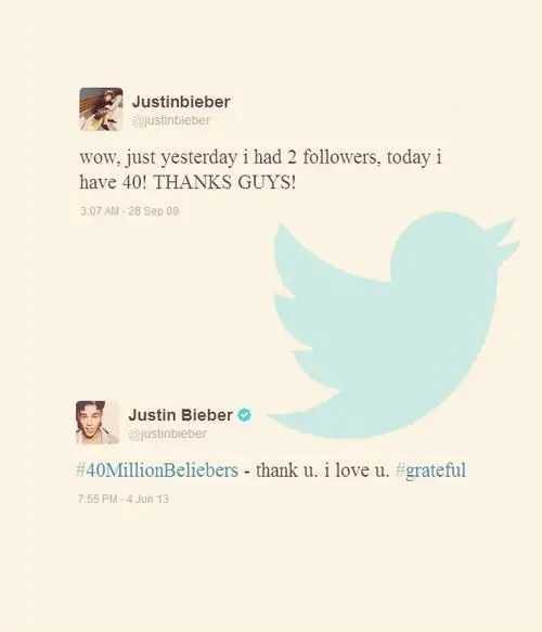 bieber-heeft-inmiddels-meer-dan-40-miljo.jpg