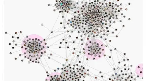 facebook-social-graph-app.jpg
