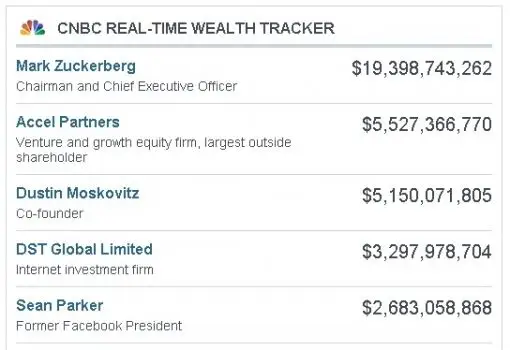 facebookshareprice.jpg